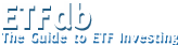 ETF Database