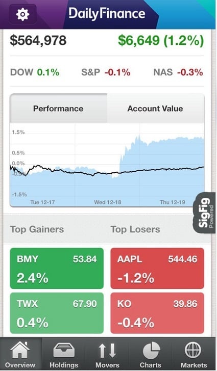 Daily Finance mobile app