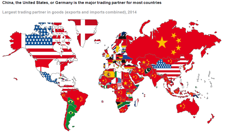 Why India Is Still Playing Catch up to China