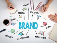 Brand Touchpoints