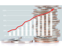 Rising Interest Rates. 