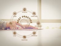 Best practice graphics. 