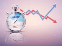 market timing image
