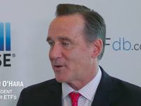 Dynamic ETF Strategies That Adapt to Changing Markets