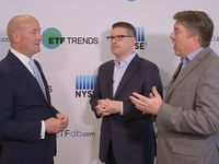 2 Online Retail ETFs to Hone in on Market Opportunities