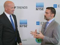 3 Tactical ETFs Built with Timeless Investment Philosophy
