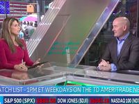 ETF Trends CEO Makes TD Ameritrade Network Appearance