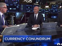 Tom Lydon Discusses Currency Hedging ETF Plays on CNBC