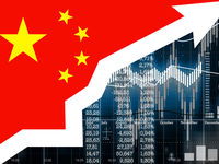 Will Restricting Chinese Investments Hurt US Equities?