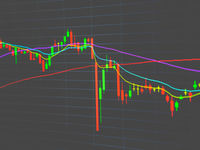 Why This Low Volatility ETF Still Works