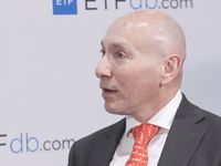 High Quality, Dividend Aristocrats ETFs for Uncertain Times