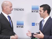 The ETF Industry's Growth Is Only Just Getting Started