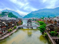 This China ETF May be Ready to Perk Up
