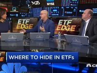 Dave Nadig Talks ETF Retreat For Coronavirus Volatility