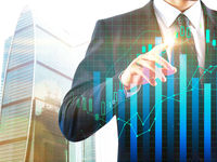 4 ETFs to Play in Leveraged Small, Mid Cap Equities