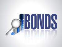 Companies Issuing New Bonds to Pay off Credit Lines