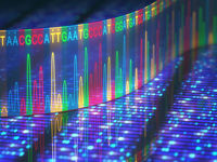 Genomics ETF Setting Up Nicely for Long-Term