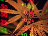 POTX Cannabis ETF Could Be Ready to Perk Up