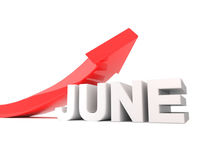 Buy on the Dip Prospects: June 17 Edition