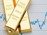 Will Gold Lose Its Luster for the Rest of 2020?