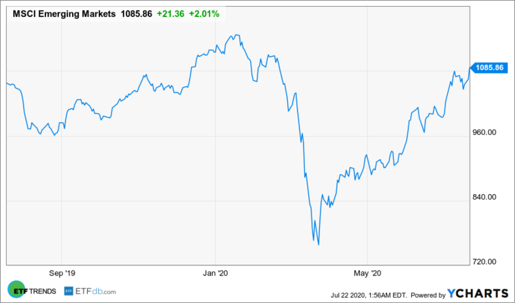 etrade wealth tracker