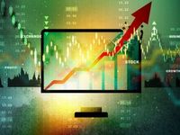 Large Caps are the Life of the Equities Party Right Now