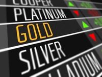 Gold Prices Jump on U.S.-China Tensions, Loose Monetary Policy