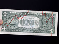 A Lower Dollar is a Great Sign to Emerging Markets Bulls