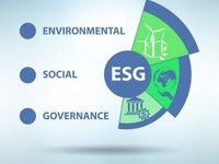 Is The News Cycle Responsible for ESG's Stellar Performance?
