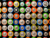 Two Alternative ETFs for Copper and Lithium Coverage