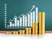 The Global X FINX ETF: Up 50% This Year and Not Stopping