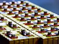 Up 120% in 2020, Can the LIT Lithium ETF Hold Its Charge in 2021