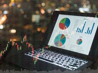 Dividend Model Portfolio Is Building Some Momentum