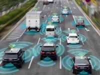 All HAIL Investment Gains with this Nifty Transportation ETF