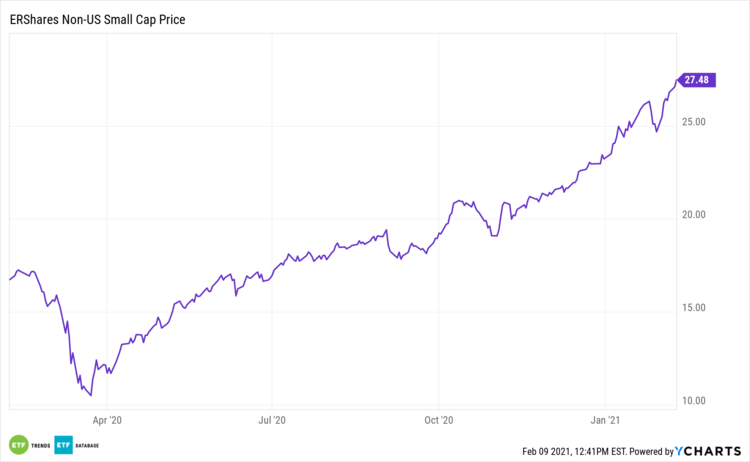 jse all share index price