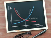 How Supply/Demand Imbalances Lit Up the LIT ETF