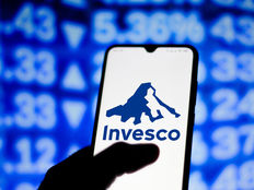 Invesco US on LinkedIn: Discover Invesco QQQ ETF