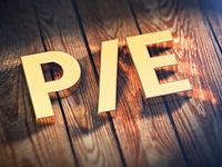 Dismayed by Huge P/E Ratios? Look to This Model Portfolio