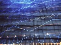 Why Is the Convertible Bond Market ‘Soaring’?