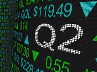 With Cyclical Stocks in the Lead, This Portfolio Can Win Q2