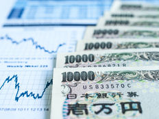 Why Etf Investors Are Jumping To Japan