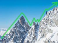 Innovator ETFs Announces Upside Cap Ranges for June ETFs