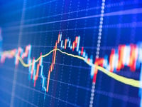 Growth ETFs Move Forward, Brush Off New Inflation Data