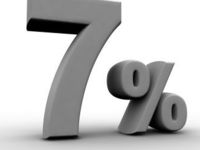 These ETFs Have Dividend Yields of 7%--Or Higher