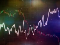 Growth ETFs Brush Off Fed, Regain Their Momentum