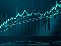 Breaking Down the Global Dividend Model Portfolio