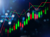 Value and Cyclical ETFs Rally as Markets Bounce Back