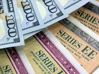 Junk Bond Yields Are Now Below Inflation