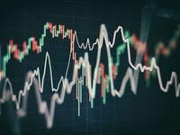 Markets Trend Sideways after Latest Inflation Report