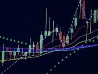Value ETFs Rebound as Markets Recover from Monday's Session
